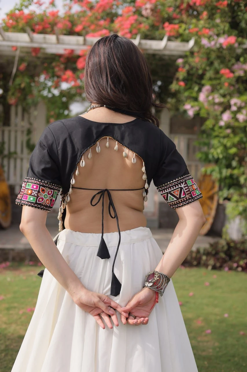 Product View