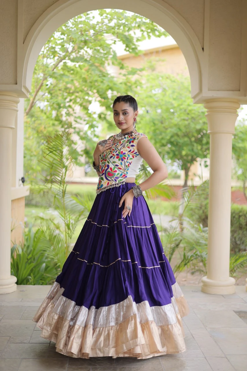 Product View
